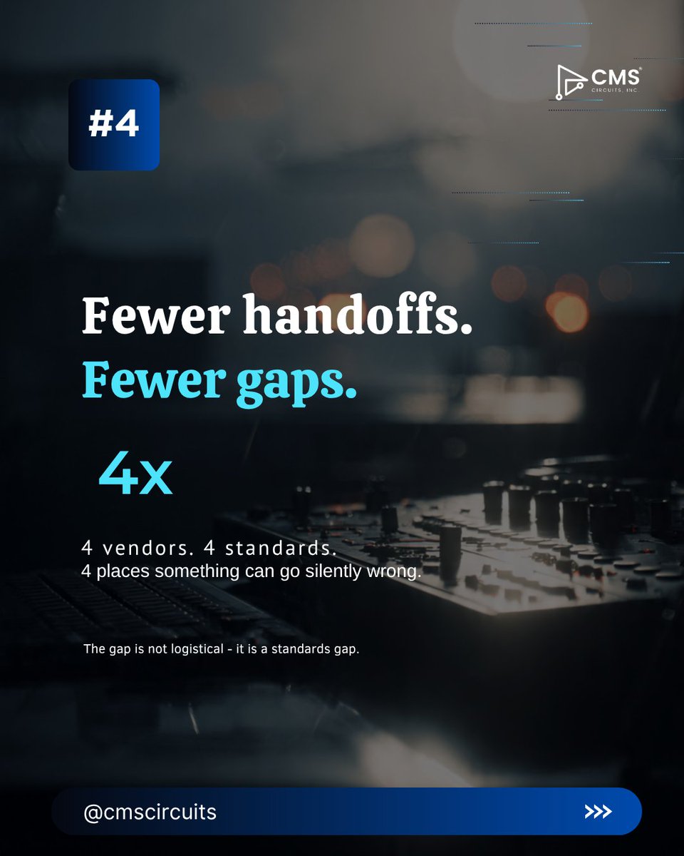 CMS Circuits tweet media