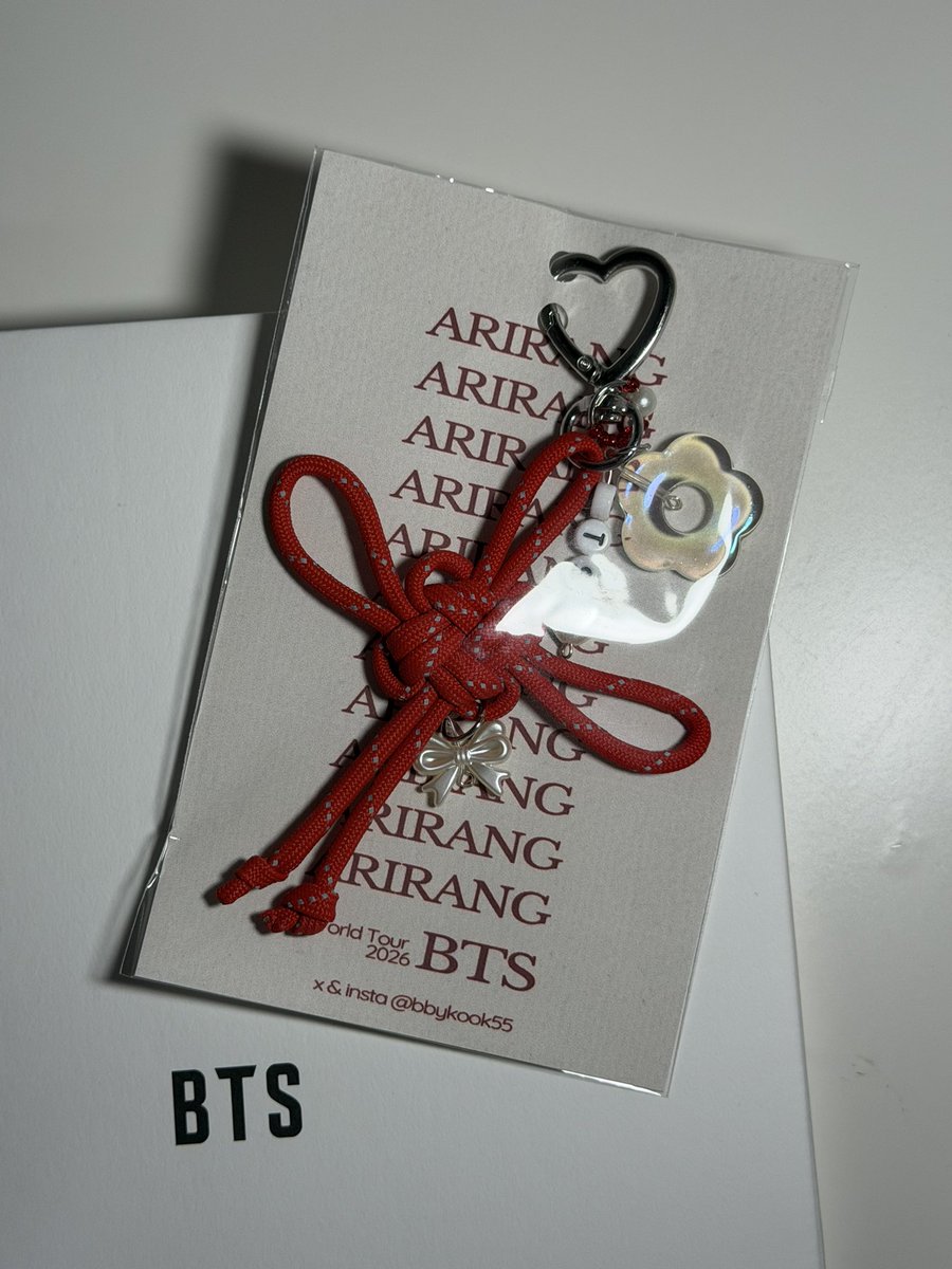 QUICK GIVEAWAY #4 out of 6

When is Namjoon’s birthday? Please post a photo of our leader and his birthday in month, day and year. 

Giveaway includes lucky knot keychain. First to comment wins.