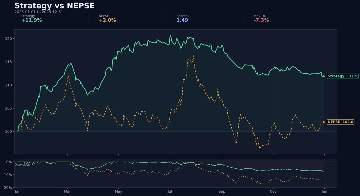 Commodity Trader tweet media