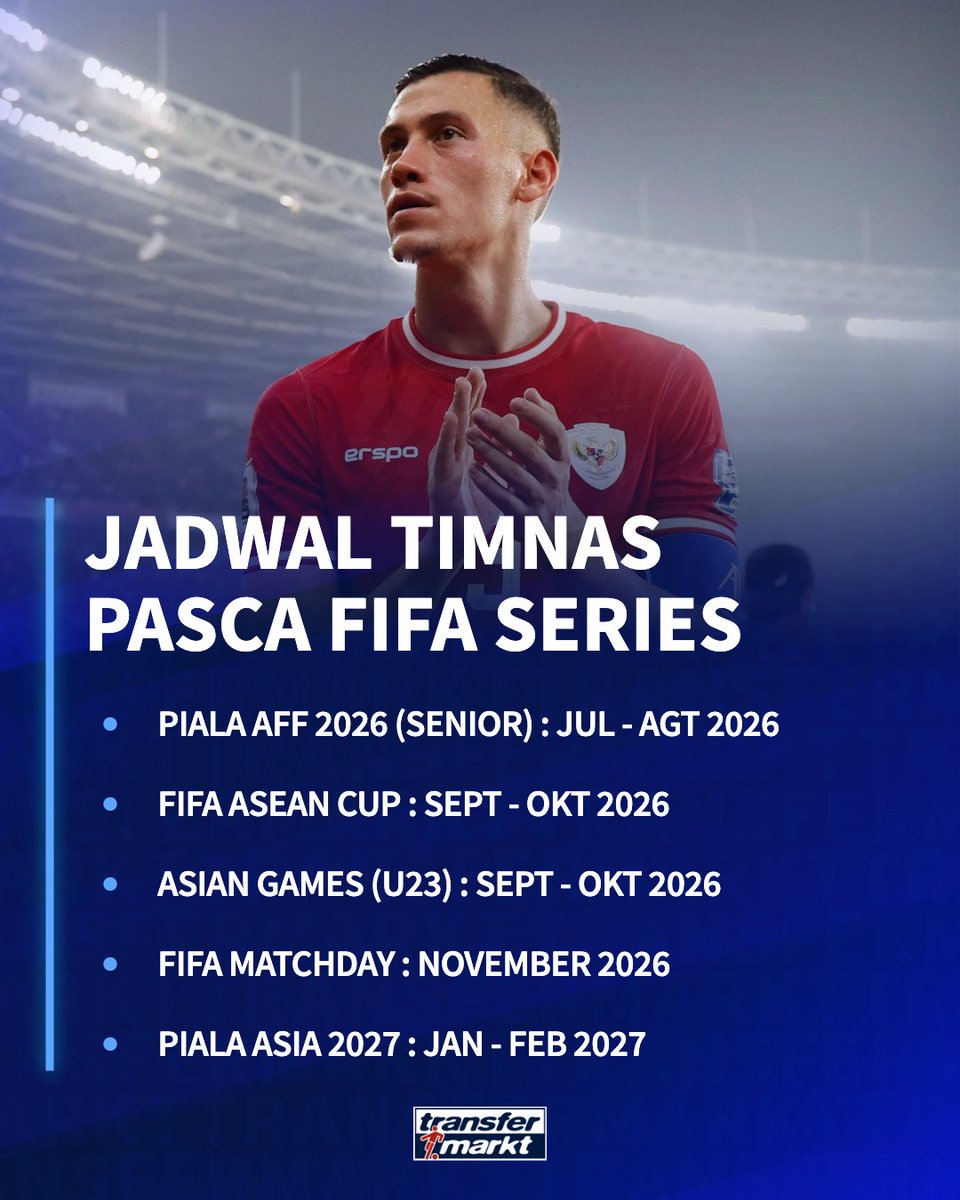 Transfermarkt Indonesia tweet media