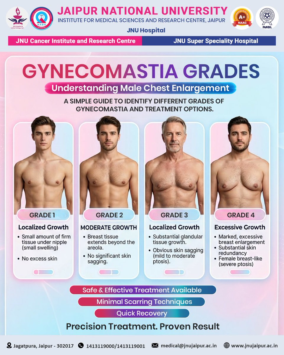 JNU Hospital tweet media