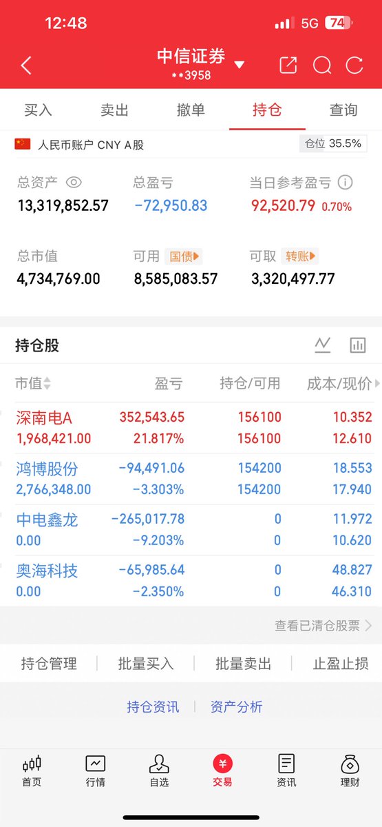 A股第一猛庄 tweet media