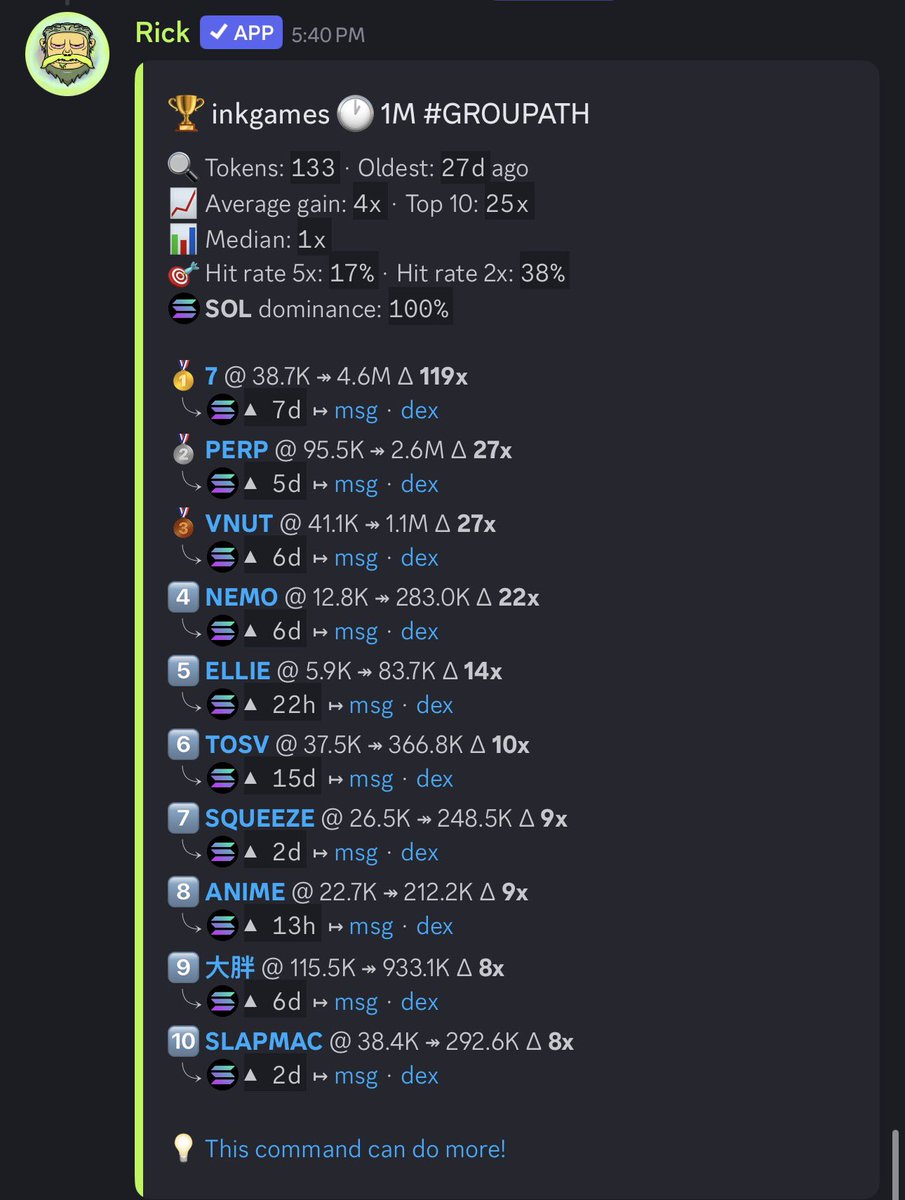 Wiki-All in🎰 tweet media