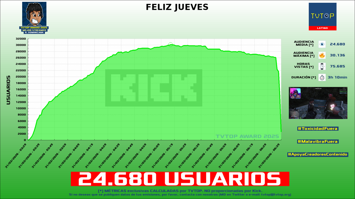 TVTOP España tweet media