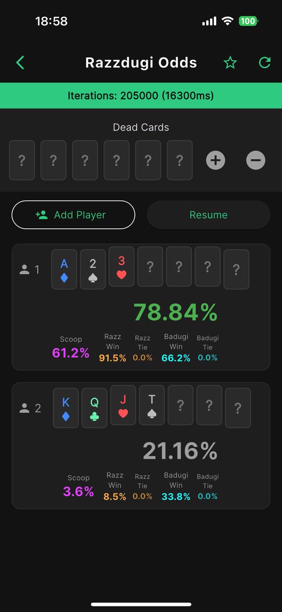 MixOddsHub's tweet photo. MixOdds Hub

リリースしました！✨

15種類以上のポーカーミックスゲームの勝率をリアルタイムで計算できるアプリです。

Stud,Razz,Stud8,StudHi/Lo Regular,2-7,A-5,Badugi,Badacey,Badeucey...

✅ 4色デッキ対応
✅ 計算履歴保存
✅ 13言語対応
✅ 3日間無料トライアル

#ポーカー #MixGame https://t.co/7nefdeqyhM