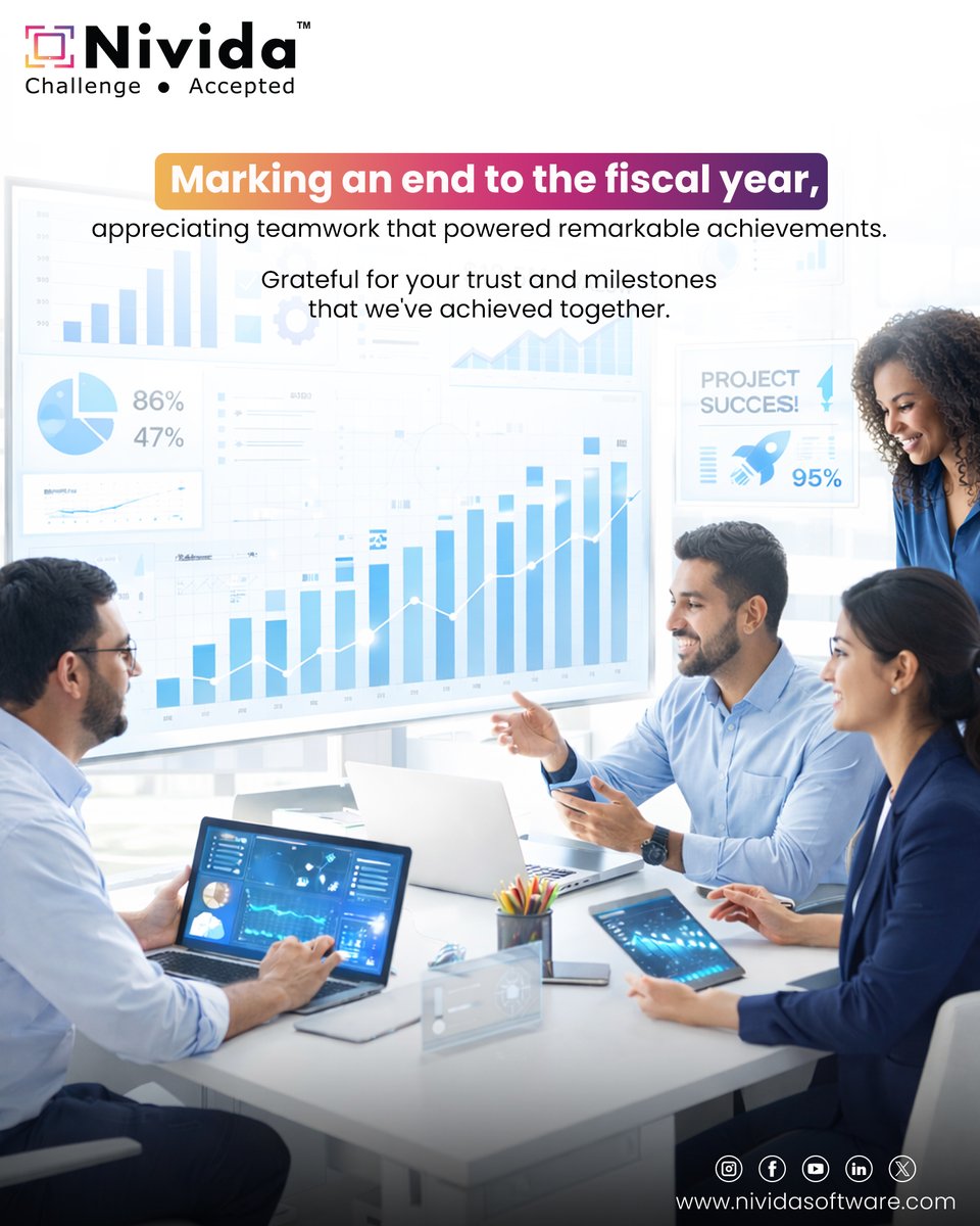 Nivida Software tweet media