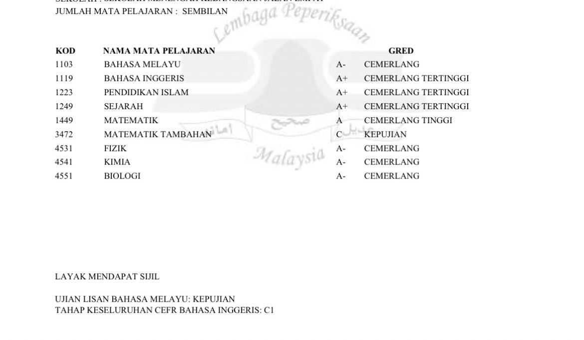 ain 🍅 #GR1 tweet media