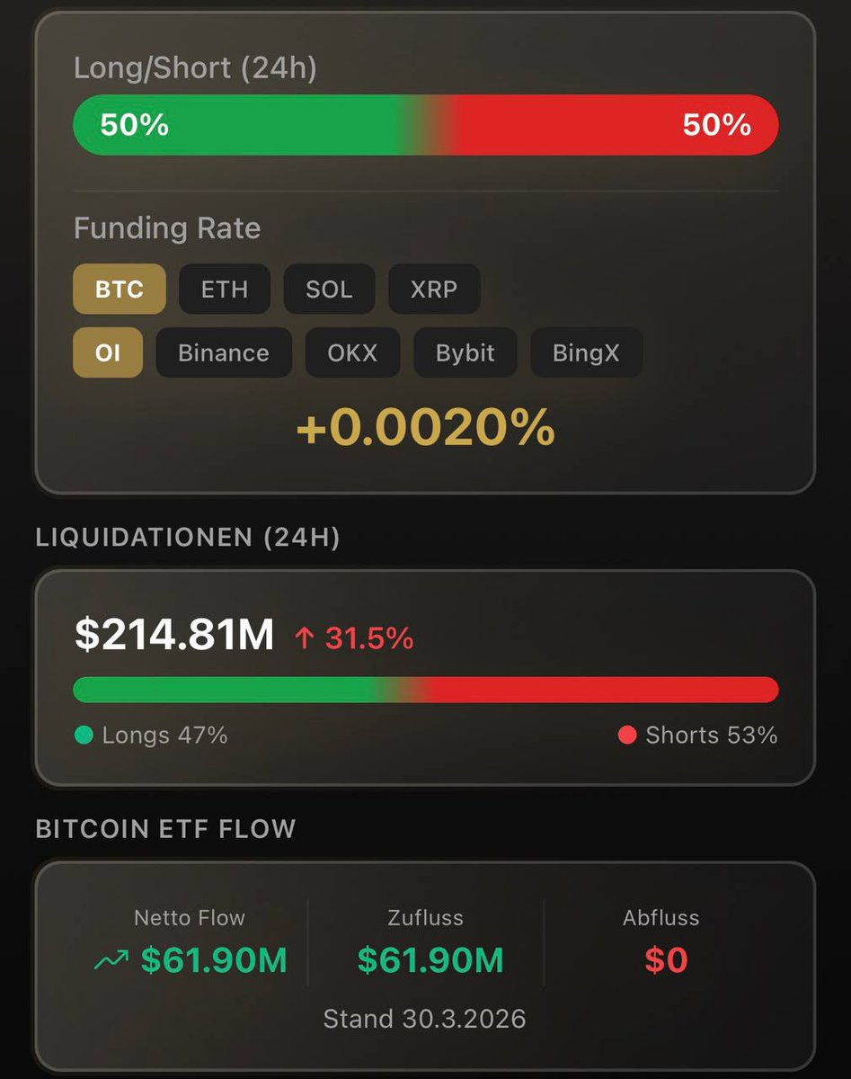 InCryptoDACH tweet media