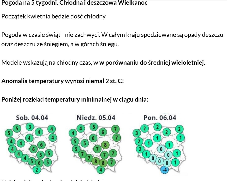 Jarosław Turała tweet media