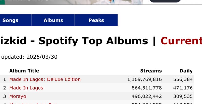 dj wolfgang tweet media