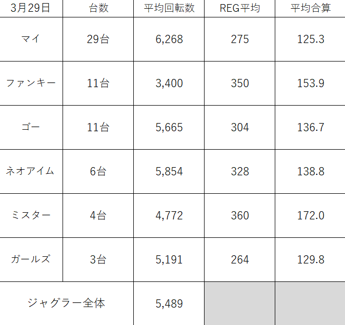 れぐお tweet media
