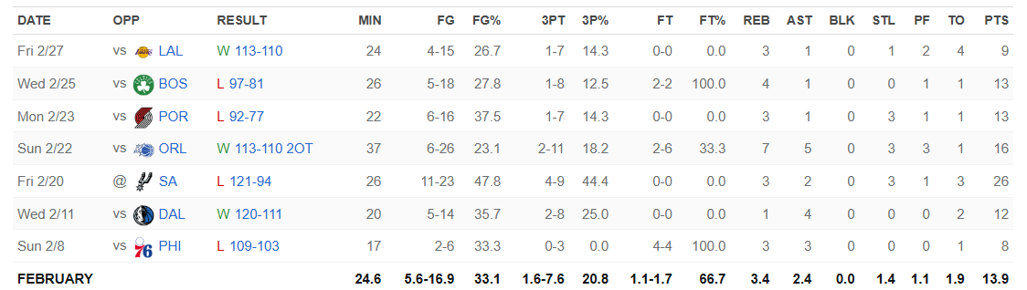 Aussie Suns Fans tweet media