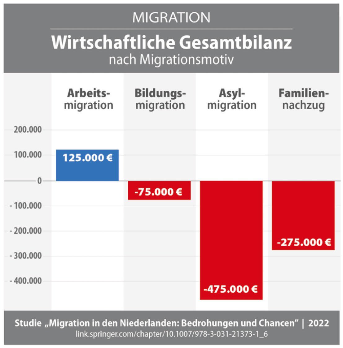 Værrøckt 🇩🇰👫🐕🇩🇰 tweet media