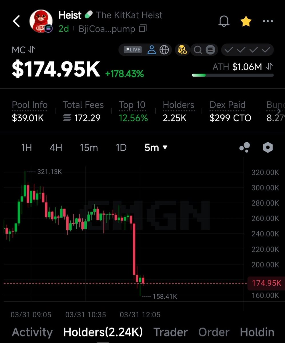 Hopium ✟ tweet media