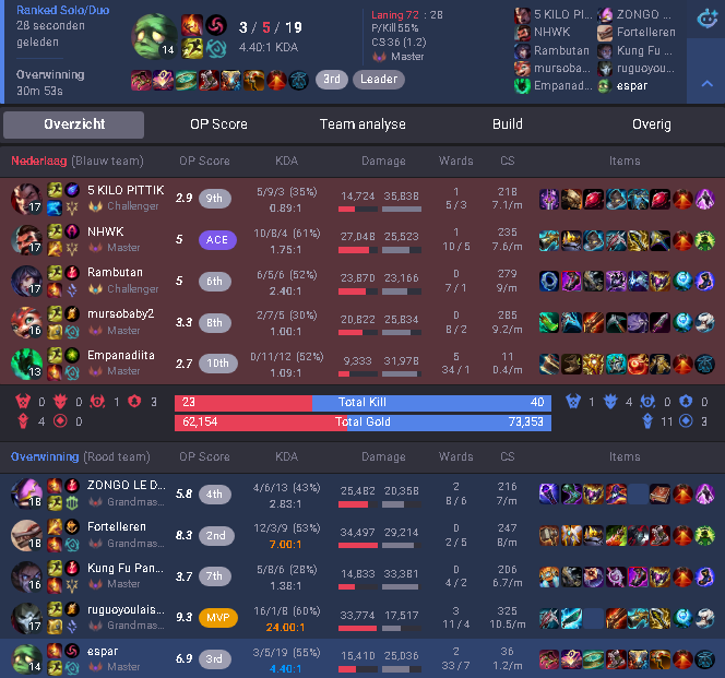 BLΛƆKPIИK FIORΛ tweet media