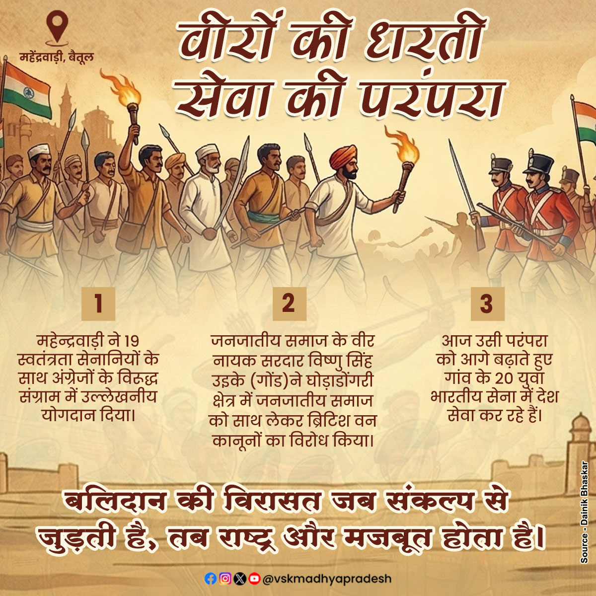 Vishwa Samvad Kendra, MadhyaPradesh tweet media