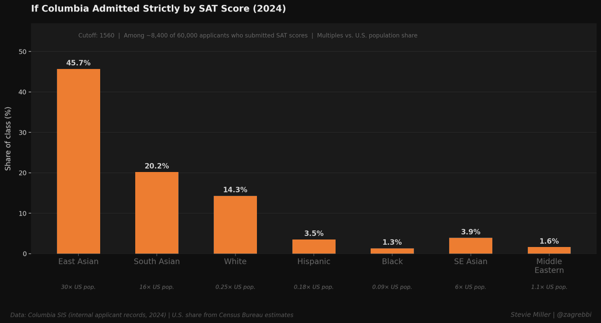 Werner Zagrebbi🇦🇿 tweet media