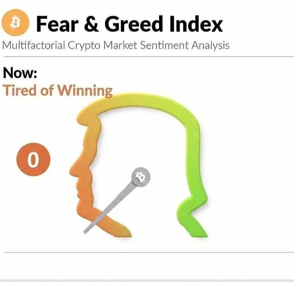 DaDai_Space's tweet photo. Crypto meme series:                     
Trump Index
#CryptoAcademy 

#CryptoSignals #Bitcoin #Altcoins #Blockchain #CryptoTrading #HODL #DeFi #NFT #Bullish #BearMarket #TradingTips #CryptoMeme #AltSeason #CryptoCommunity #Web3 #ETH #DYOR https://t.co/CdSWtcRqTB