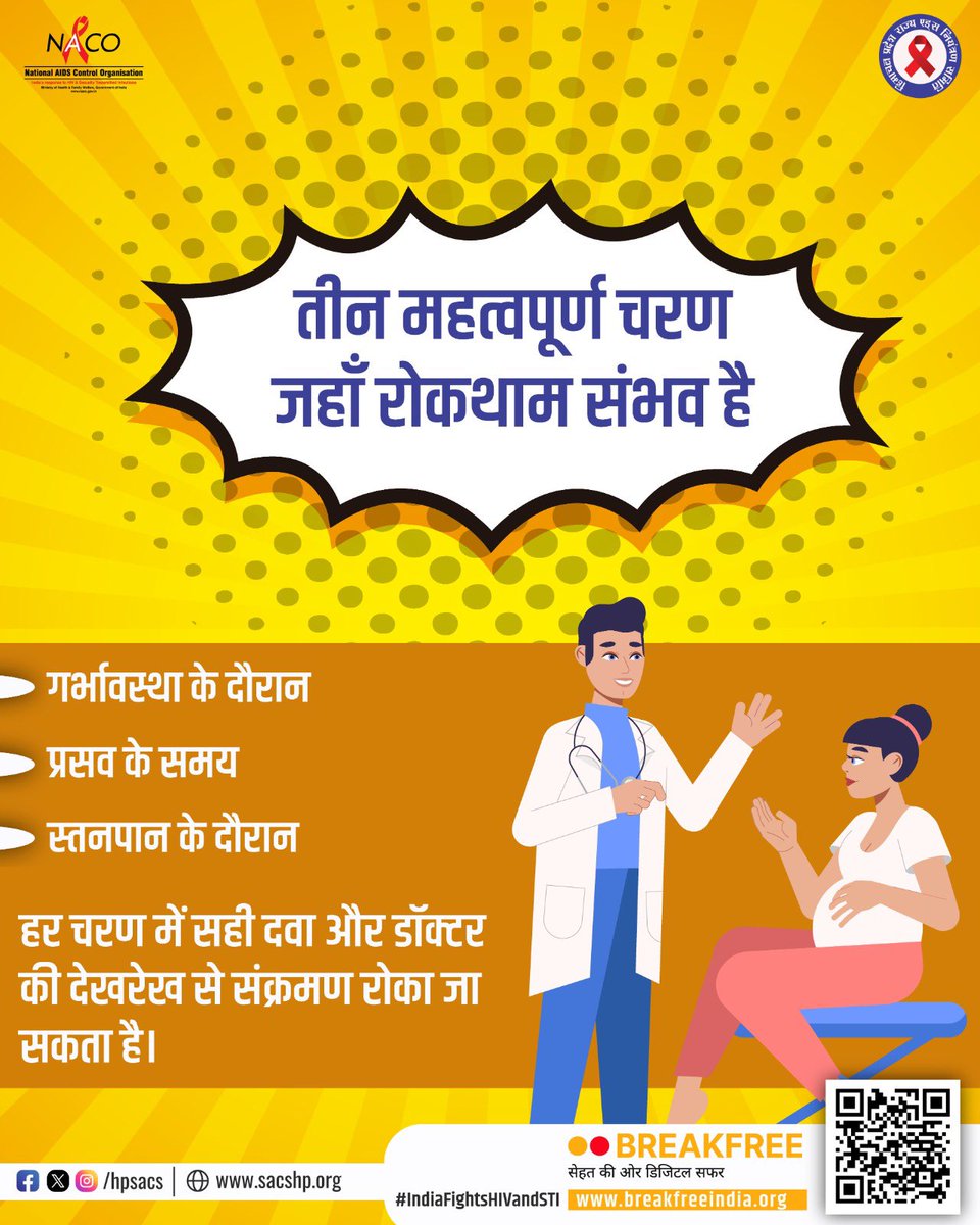 Himachal Pradesh State AIDS Control Society tweet media