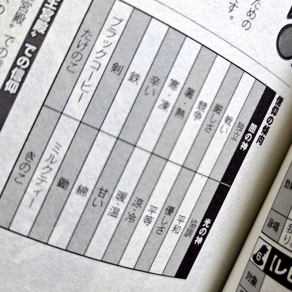 狐野＠ヘルNC tweet media