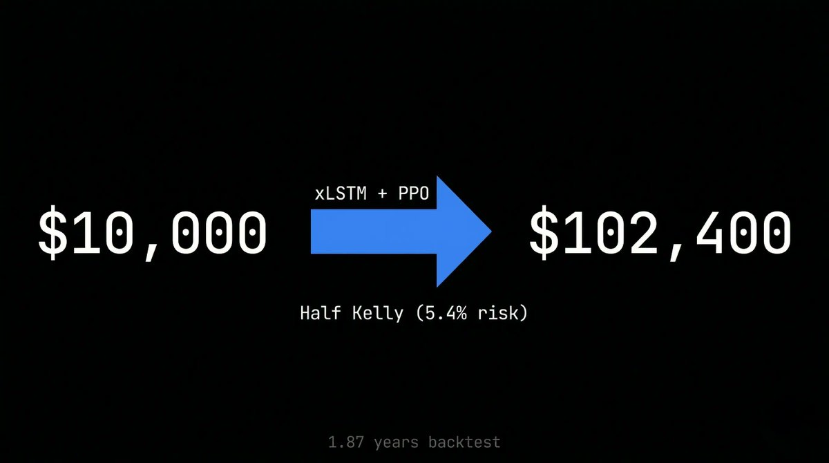 Sepp Hochreiter tweet media