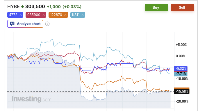 Asian Entertainment And Culture tweet media