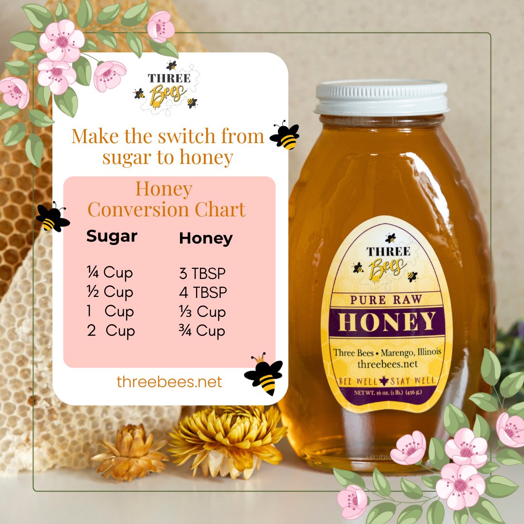 Spring is in the air and if you waistband is feeling snug switching from sugar to honey is a great way to slim down before summer. Just use this easy conversion chart and choose a high quality local raw honey and start swapping to keep the sweetness but lose the winter weight.