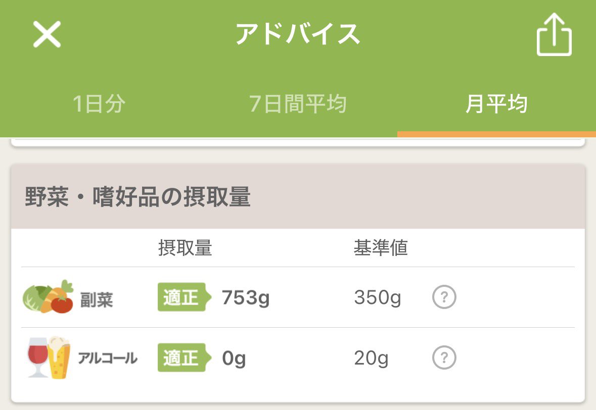 ぬこにゃん tweet media
