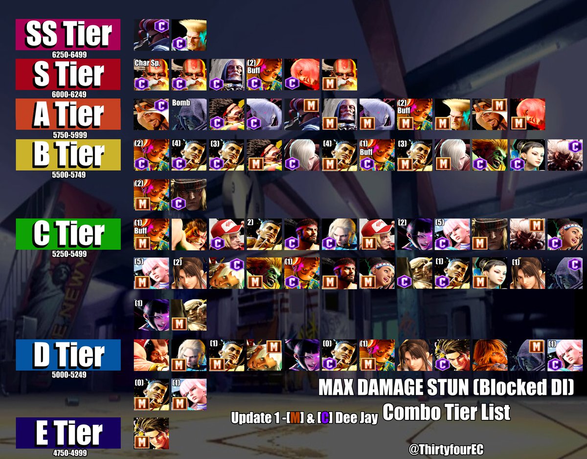 ThirtyfourEC tweet media