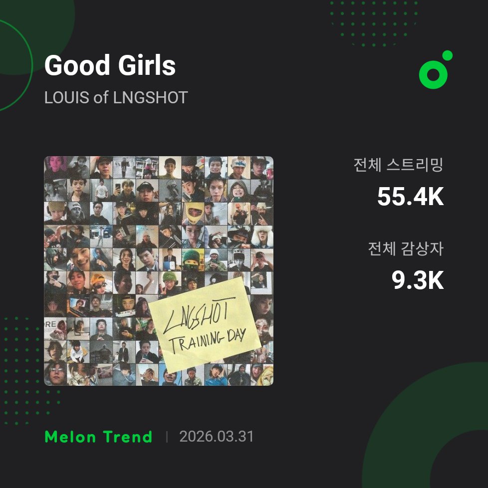 LNGSHOT FRANCE tweet media