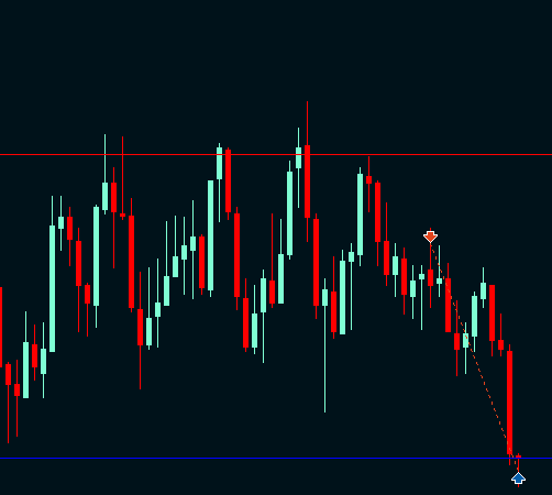 habitrading's tweet photo. eurusd 31032026 https://t.co/Ue9MvX1vz6
