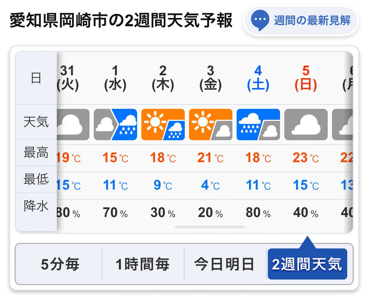 いちご tweet media