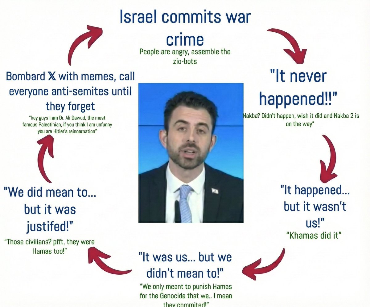 Seraphim tweet media