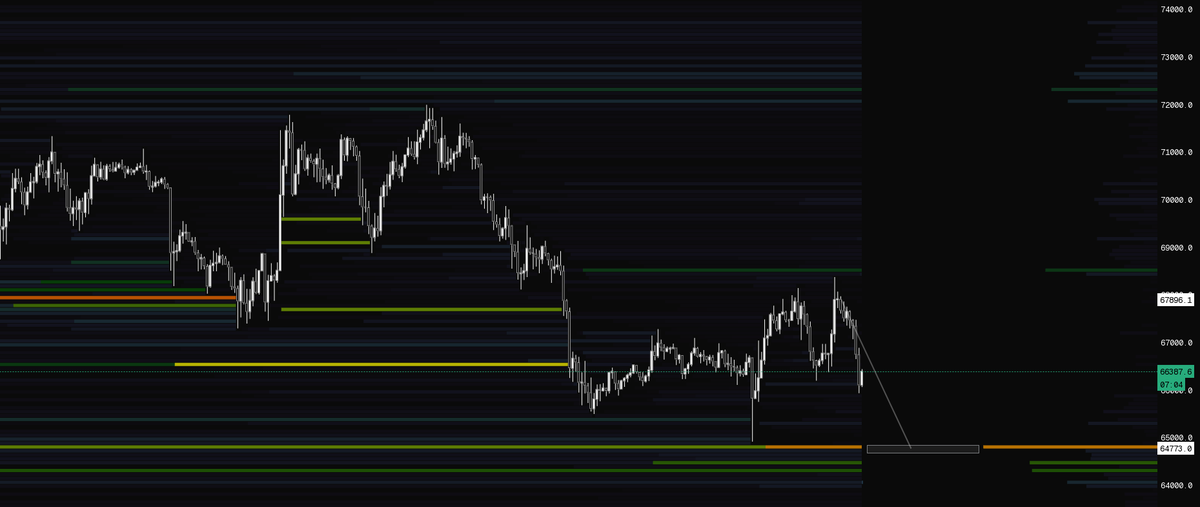 CryptoLaunchPad tweet media