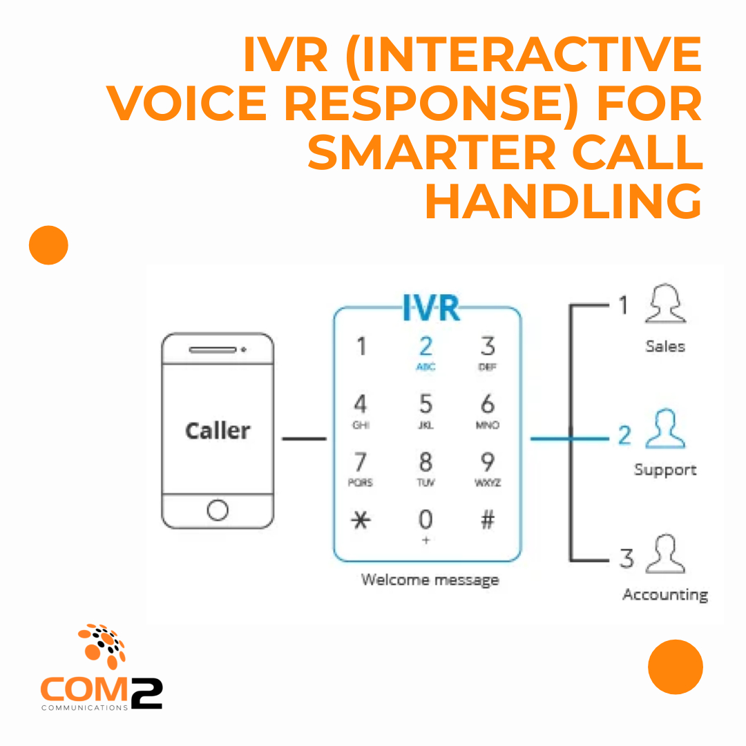 Com2Tweet's tweet image. IVR helps your business handle calls faster with automated menus and smart routing. Better service, less waiting.

com2.com.au/phone-systems/…

#IVR #CallCentreSolutions #Com2Communications #CustomerExperience #CustomerSupport