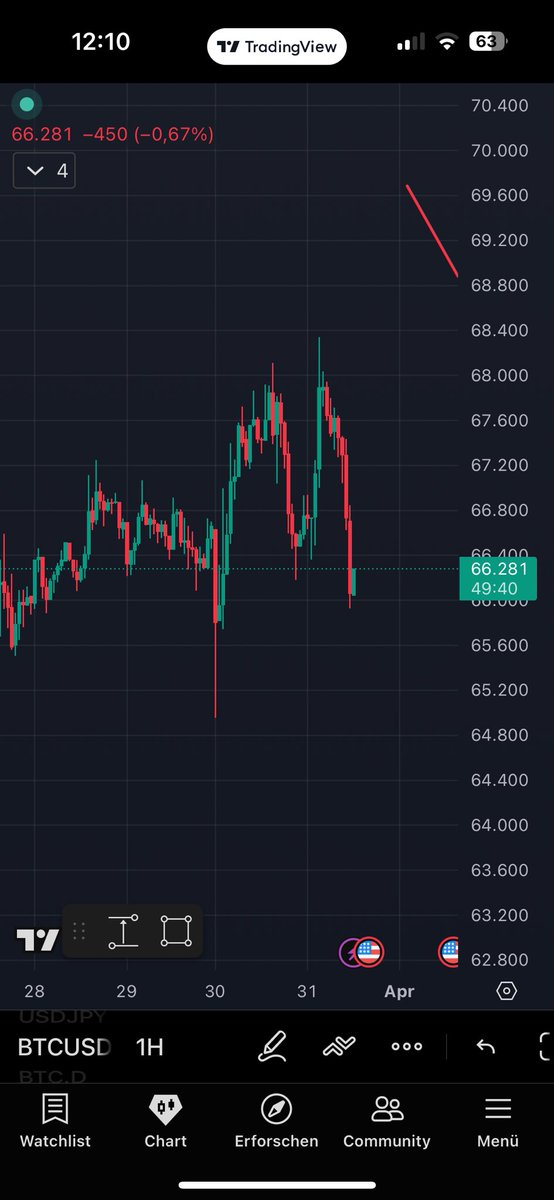 KryptoFynn tweet media
