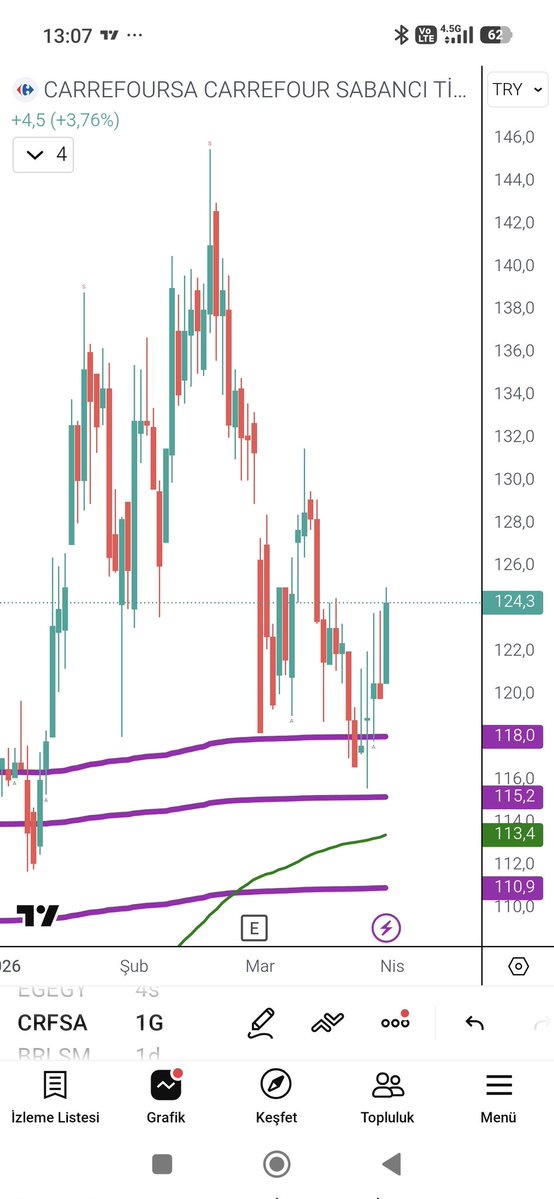 Engineeer tweet media