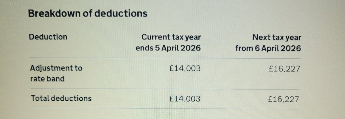 pmd114's tweet photo. @colinsutton Here's the true cost of @UKLabour Colin!
Over £2,200 more tax for me this year! 🤷🏽‍♂️😡 https://t.co/FPLX5JSo2i