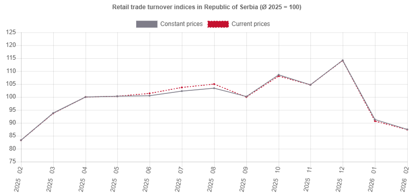 RZS Srbije tweet media