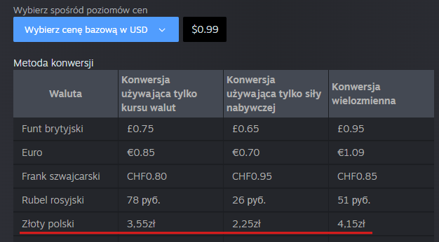 basciopl's tweet photo. @fejddddd @boop_pl steam dla nas wyznaczył lepszy kurs USD/PLN https://t.co/PMa2F8ICSI