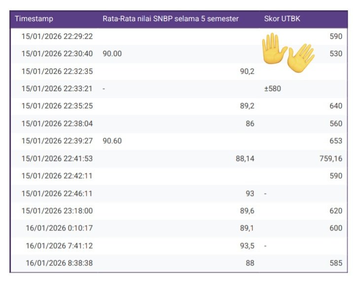 Alen, mt after dm tweet media