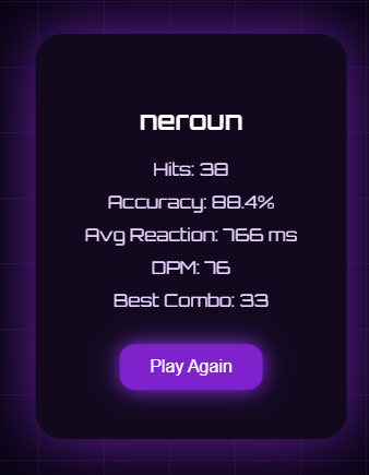 0xneroun's tweet photo. gmagic fam!

do you like playing shooters? if yes, @0xmarchesss launched a fun challenge to test your reaction speed and accuracy (AIM)

after more than 15 attempts, i couldn't score higher than 38 points

also, it’s really cool that it shows your hit accuracy and your AVG reaction time

@magicblock