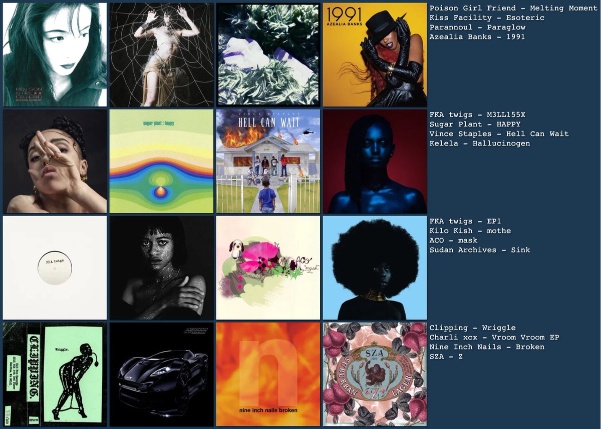 ruben🦋(on the rooftop) ከለላ tweet media