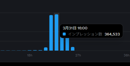 raw beef tweet media