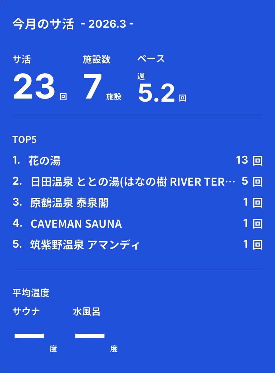 すてっぷ tweet media