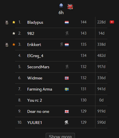 You rc 2 tweet media