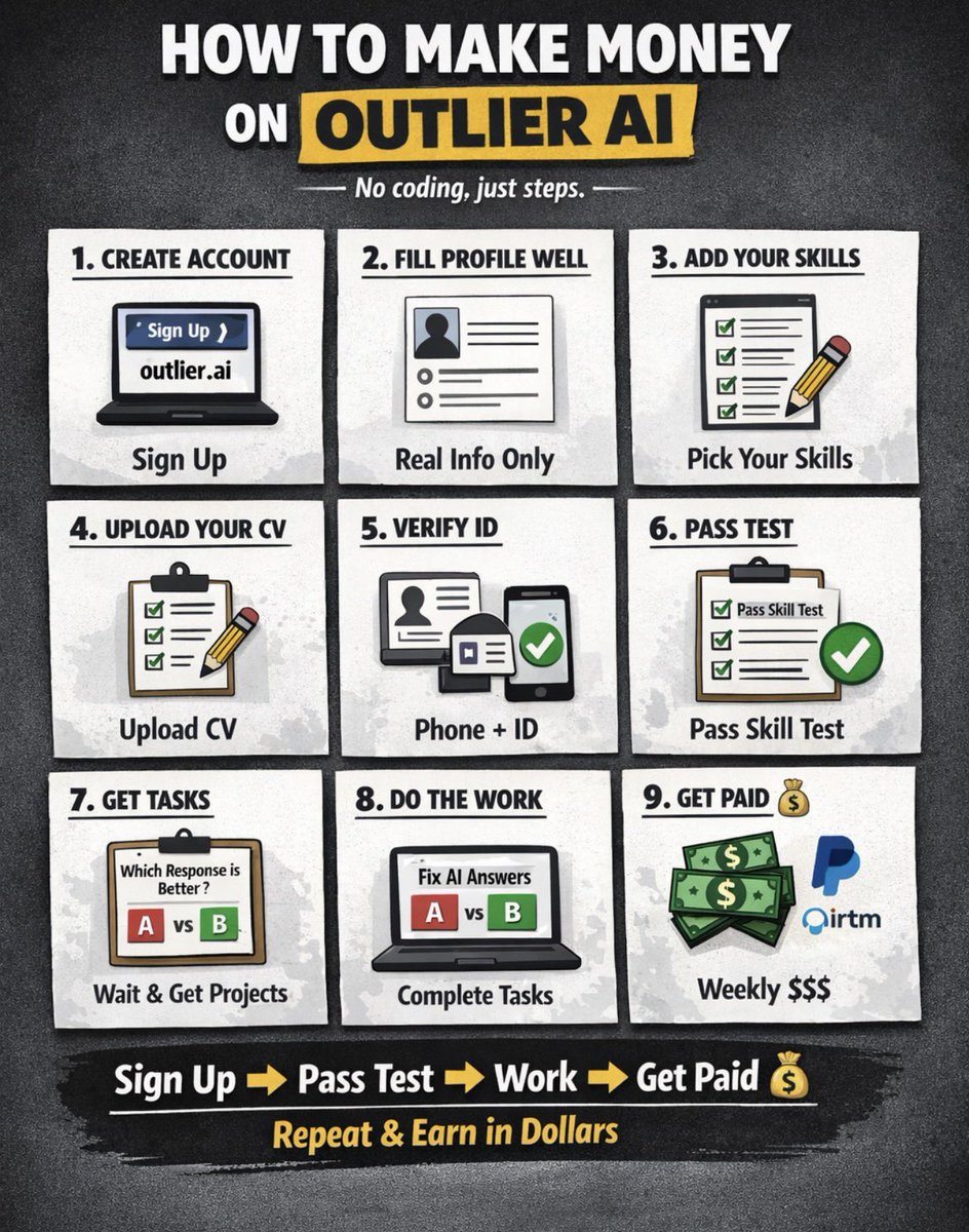 Consistency tweet media