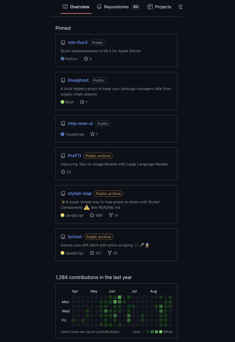 CryptoExpert101's tweet photo. @scottinallcaps can you join the #blueghost community since you claimed fees already?

If you support the token contract you’re looking to make at least 5 to 6 figures depending on the success and your support

We helped support builders like @Steve_Yegge and @GeoffreyHuntley raise over multiple 6-figures (just as support for their projects) 

https://t.co/kNz0R4eN0Z

Even a retweet would be bring massive momentum to raise funding for your project and research:

8mSL88PA3xESkEmesjxY8cy8N1uMKR7tNCZzMKVsUDgi

@scottinallcaps