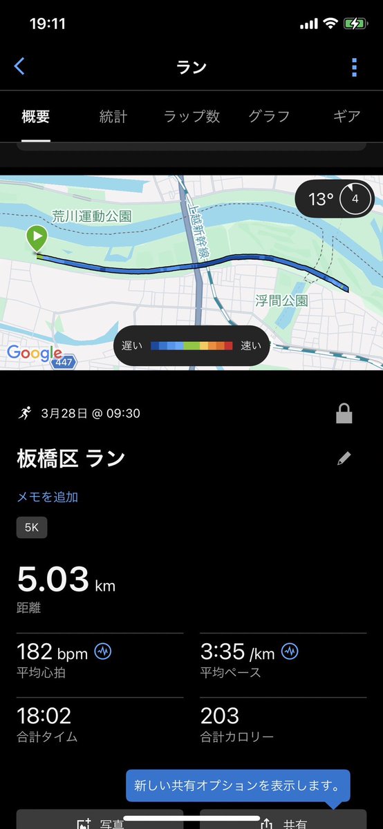 mam15152525's tweet photo. 荒川を走ってきた時のです！ランニングも、頑張るよ♪ https://t.co/oSDrJNpCFW