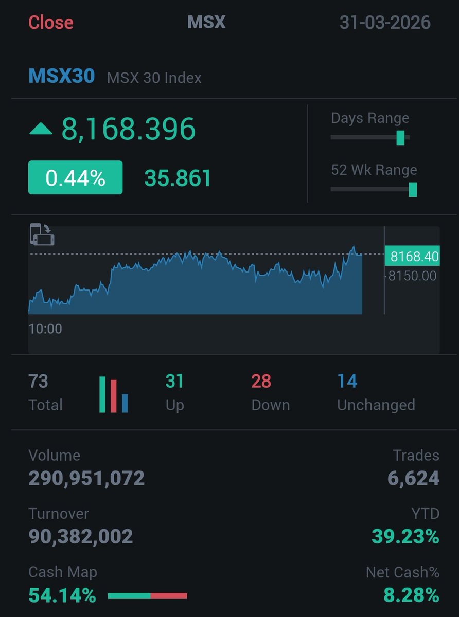 MSX Traveler tweet media
